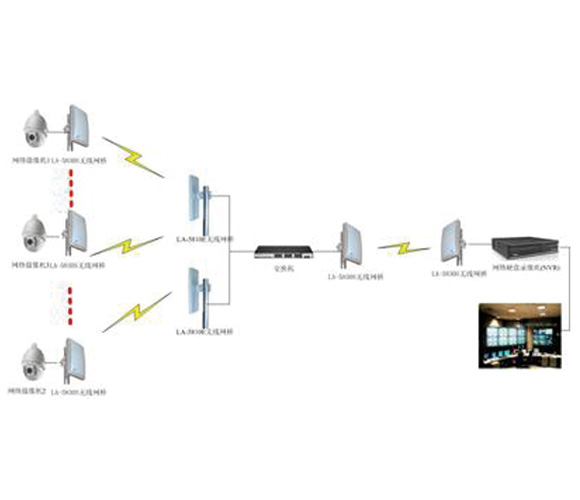 ����ҕ�l�O��ϵ�y