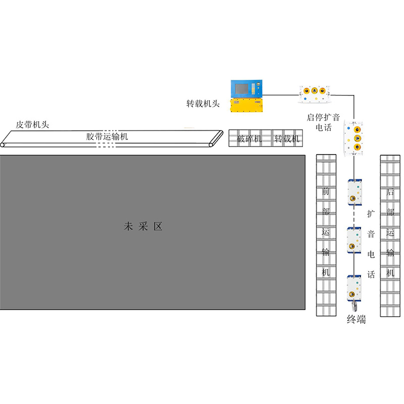 Ƥ�����oϵ�y