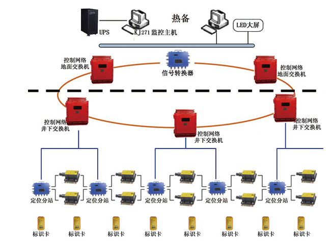 �V���ˆT���_��λϵ�yԭ��D