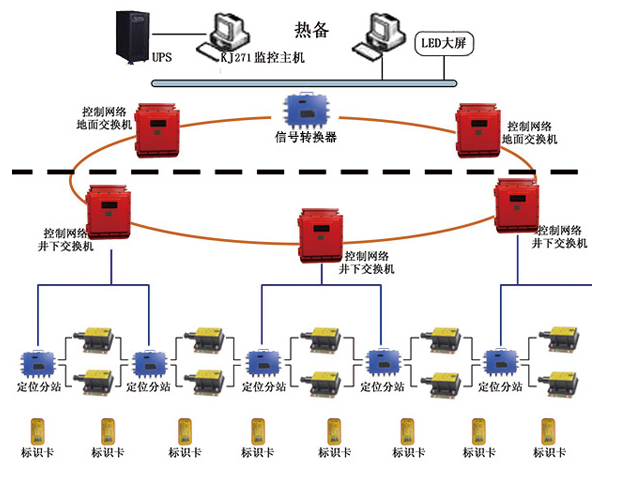 ɽ�|�����iKJ936�V���ˆT���_��λϵ�y�ؓ�D