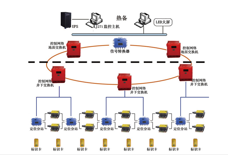 �V�þ��_��λϵ�y