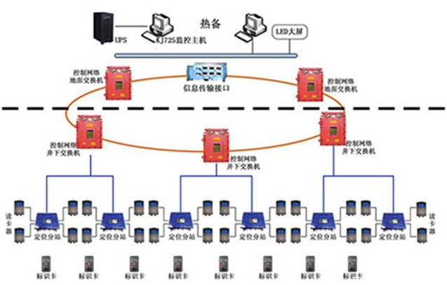 �A��KJ271ú�V�����ˆT��λϵ�y