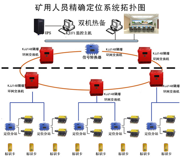 �O(sh��)Ӌ(j��)ú�V���_�ˆT��λϵ�y(t��ng)������