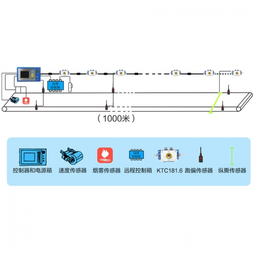 Ƥ������ϵ�y���조�ǻ��͵Vɽ��