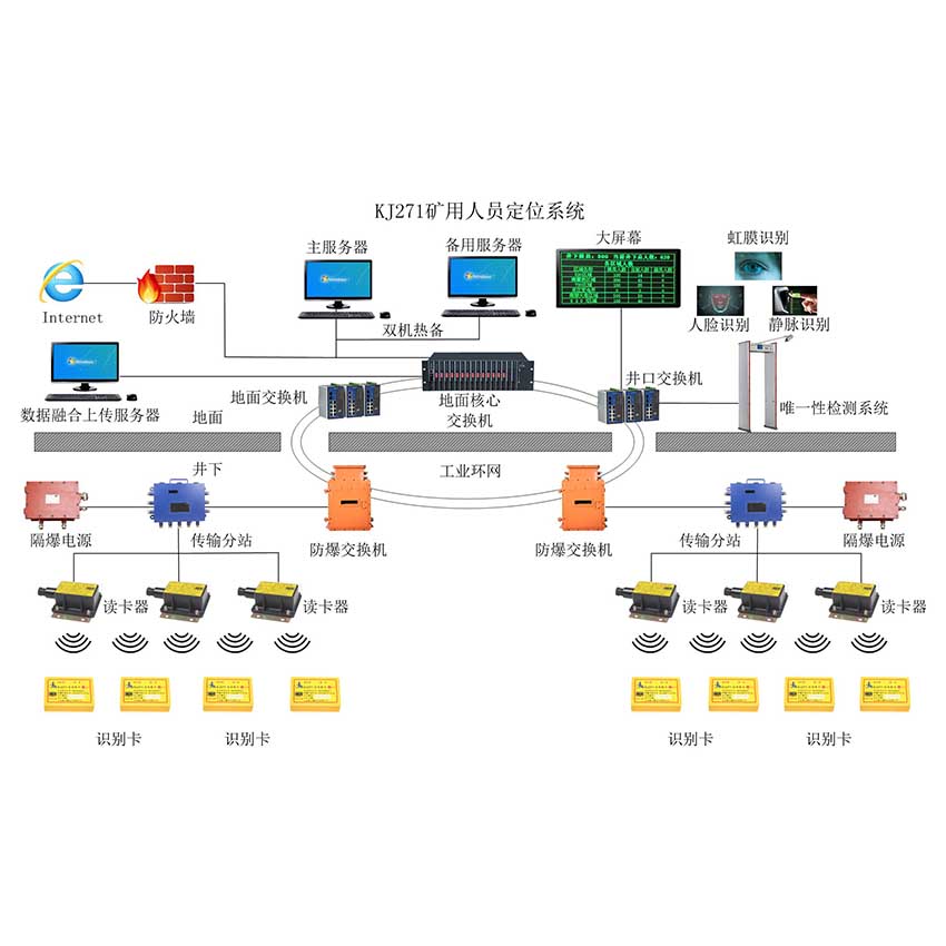 �����ˆT���_��λϵ�y��ú�V�đ���