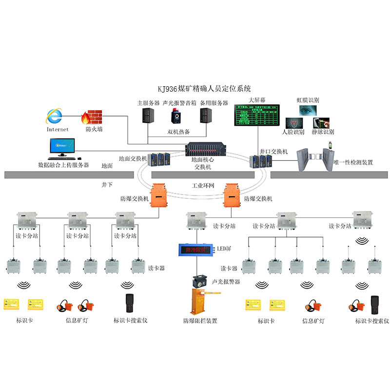 ú�V�ˆT���_��λϵ�y�M��ú�V���ܱO��